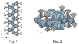 nanochemicalcompound